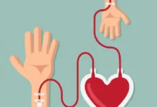 Donación de sangre